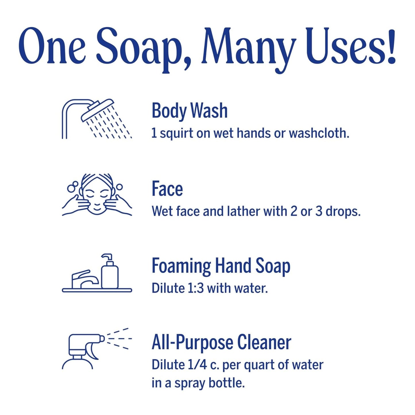 Dr. Bronner's Pure-Castile Magic Soap Liquid (Almond, 32 Ounce) - Made with Regenerative Organic Certified Oils, 18-in-1 Uses: Face, Body, Hair, Laundry, Pets and Dishes, Concentrated, Vegan, Non-GMO