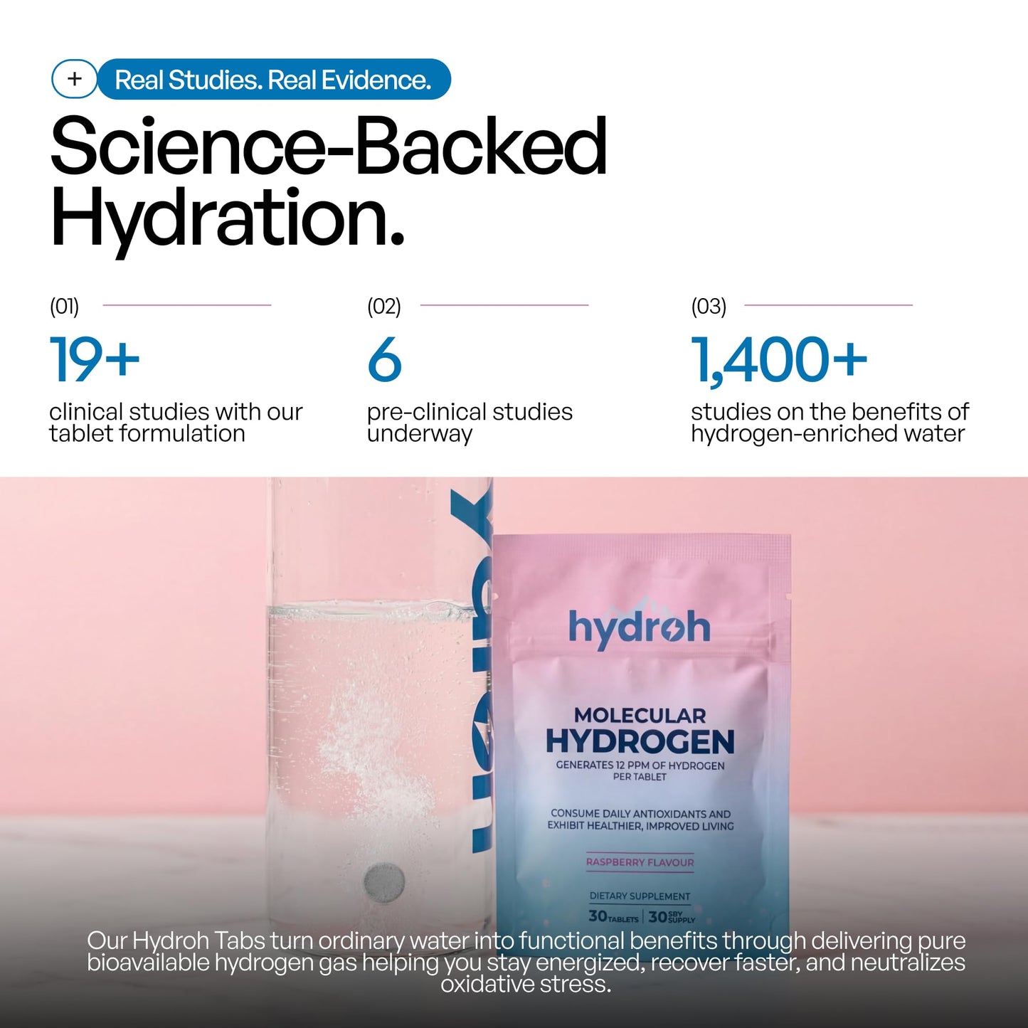 Hydrogen Water Tablets, Molecular Hydrogen Tablets for Drinking Water, Antioxidant-Rich, Supports Brain Energy & Health - Quick-Dissolving - Unflavored H2 Tabs - (30-Day Supply)