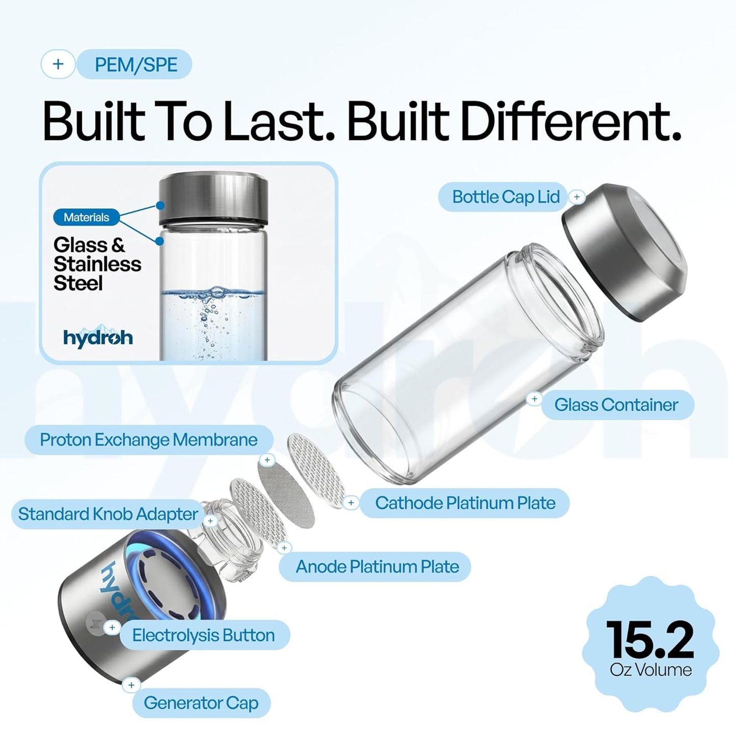 Hydroh Original Hydrogen Water Bottle 15oz, Portable Hydrogen Water Bottle 2024, Advanced Hydrogen Rich Water Maker with SPE/PEM for Home Office Fitness Travel Drinking