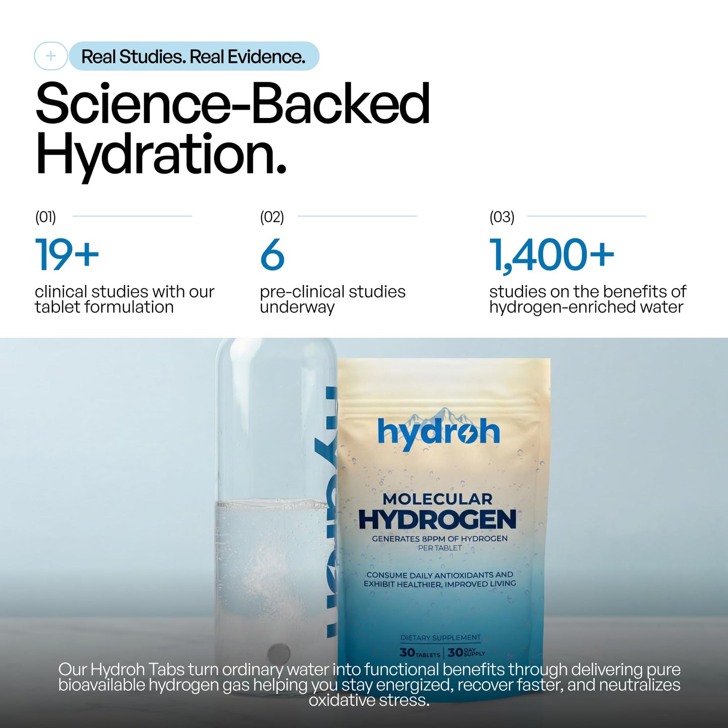Hydrogen Water Tablets, Molecular Hydrogen Tablets for Drinking Water, Antioxidant-Rich, Supports Brain Energy & Health - Quick-Dissolving - Unflavored H2 Tabs - (30-Day Supply)