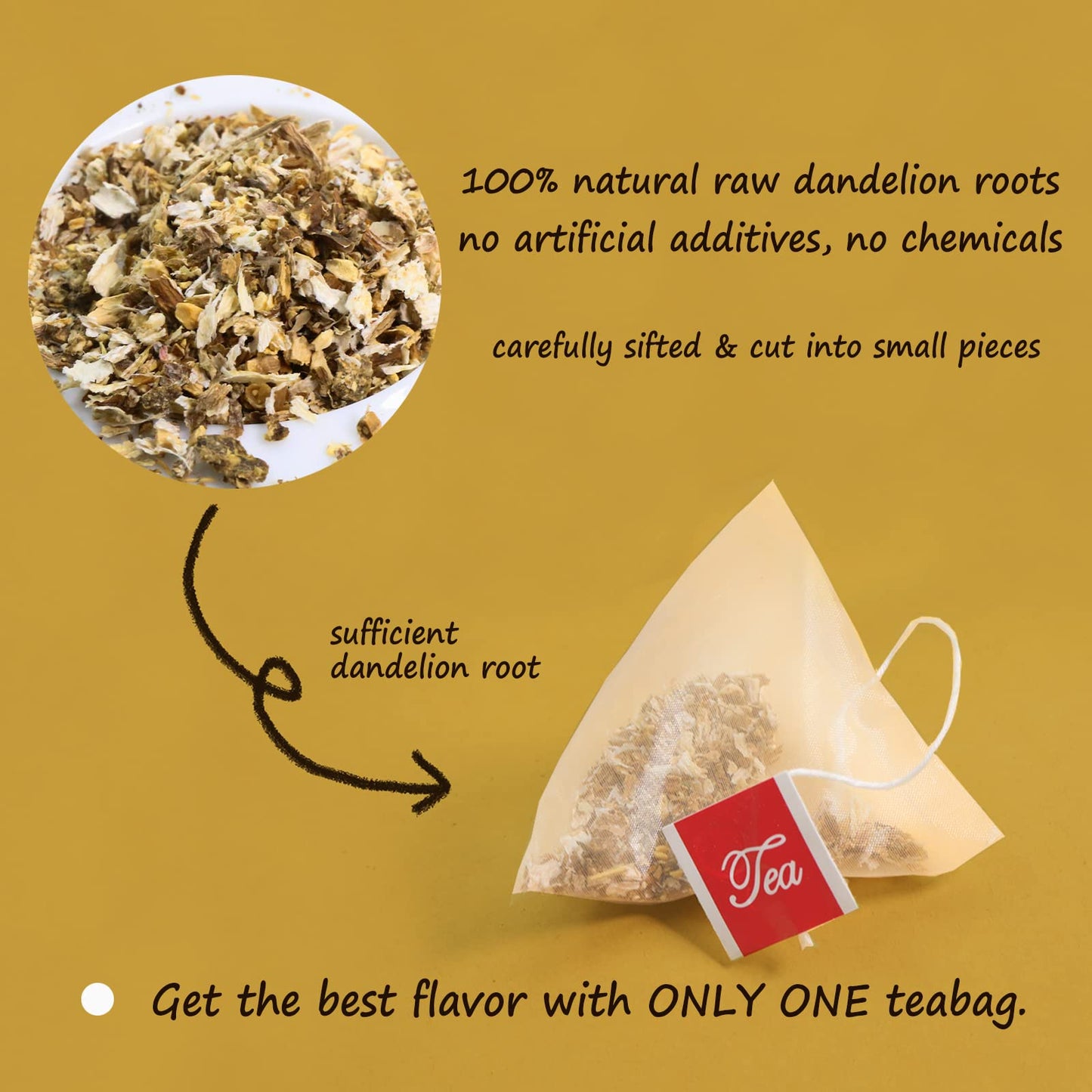 FullChea - Soursop Leaves Tea Bags, 40 Teabags - Premium Soursop Graviola Leaves - Hojas De Guanabana Tea - Non-GMO - Caffeine-free - Improve Digestion, Support Healthy Skin & Sleep