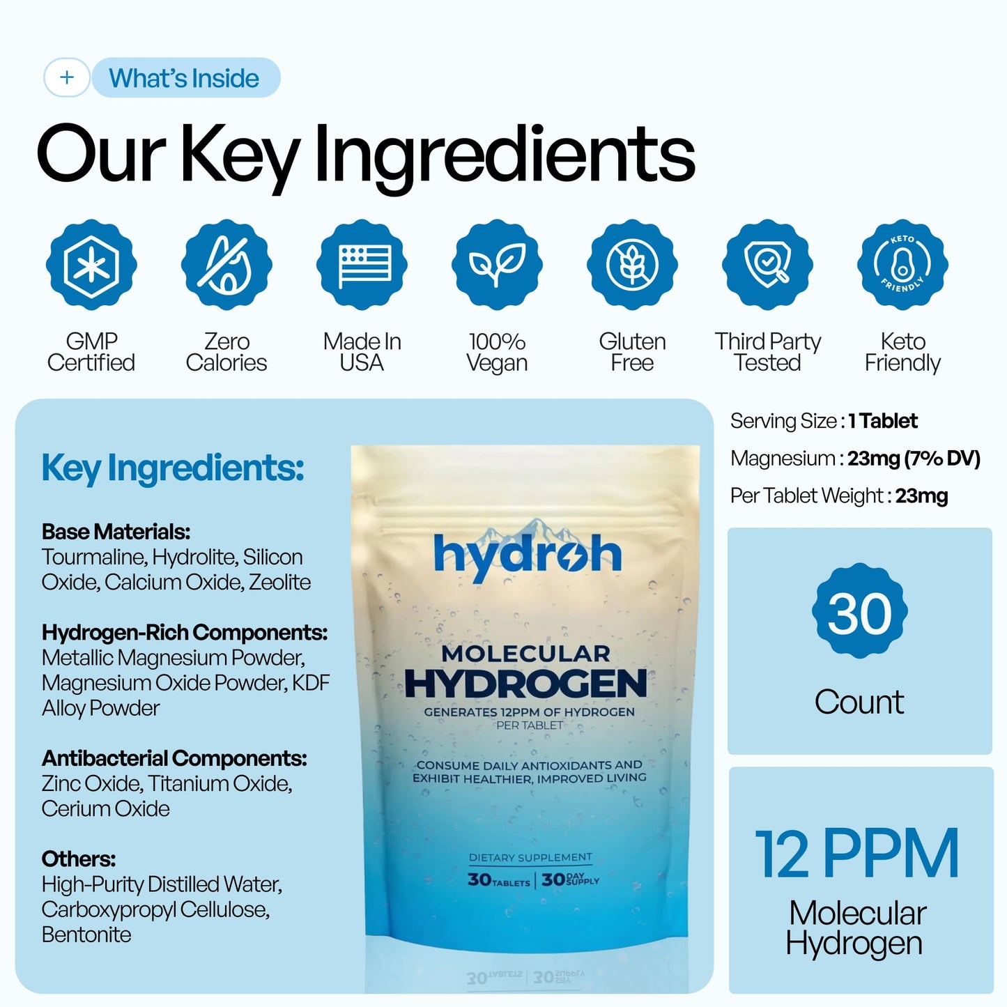 Hydrogen Water Tablets, Molecular Hydrogen Tablets for Drinking Water, Antioxidant-Rich, Supports Brain Energy & Health - Quick-Dissolving - Unflavored H2 Tabs - (30-Day Supply)