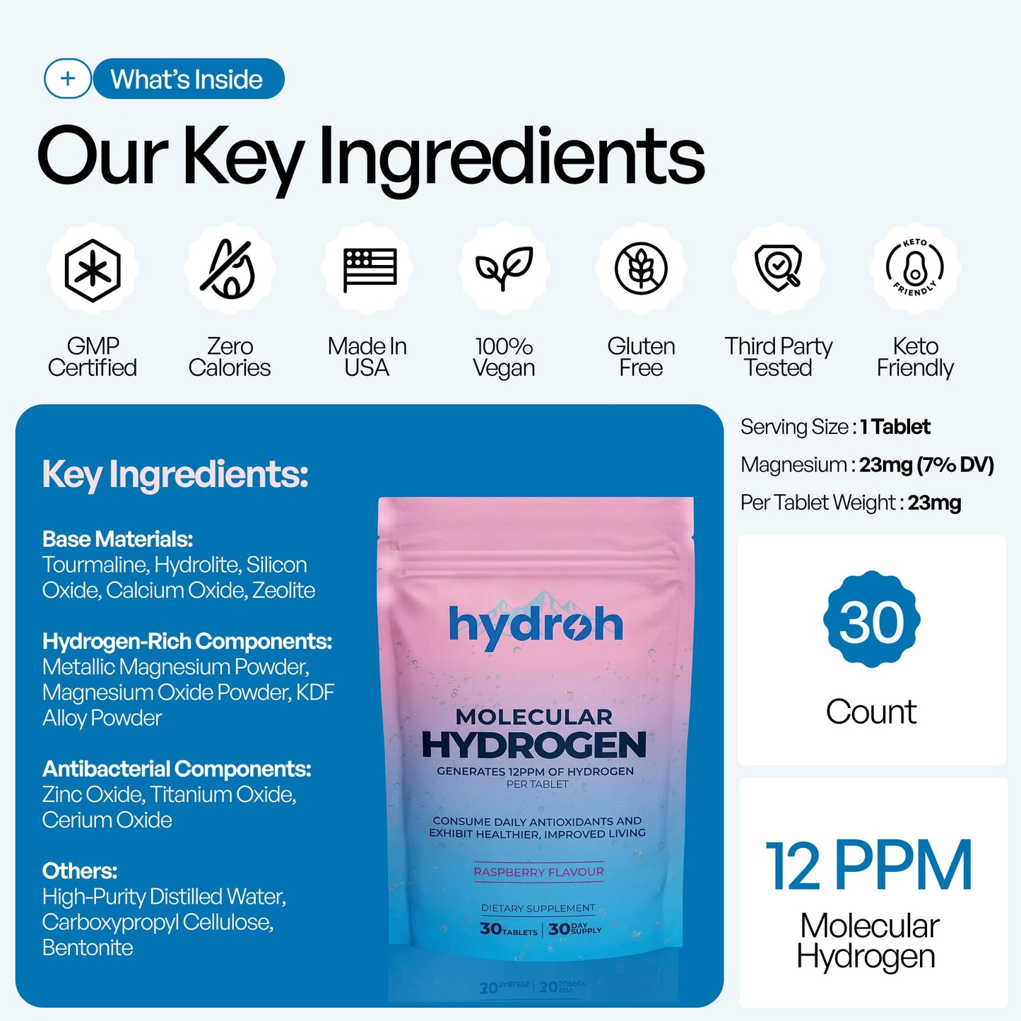 Hydrogen Water Tablets, Molecular Hydrogen Tablets for Drinking Water, Antioxidant-Rich, Supports Brain Energy & Health - Quick-Dissolving - Unflavored H2 Tabs - (30-Day Supply)