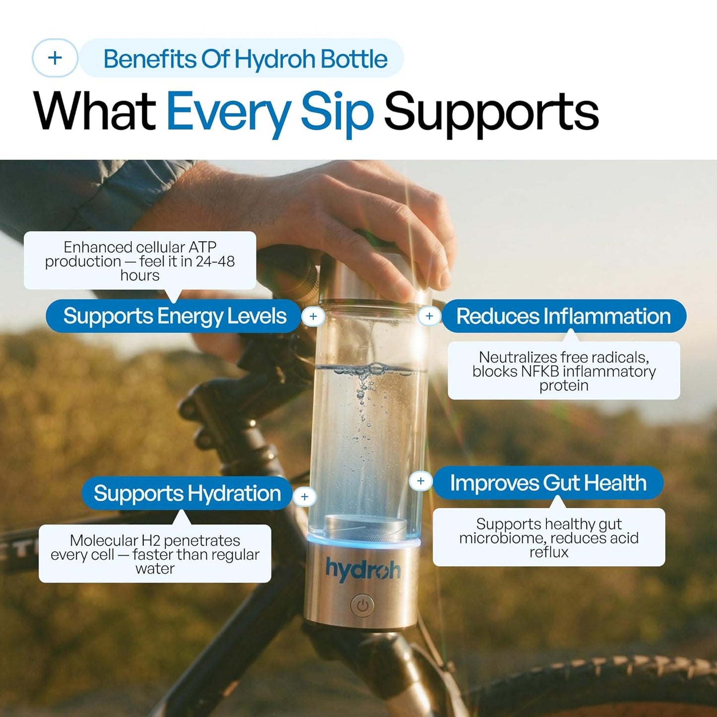 Hydroh Original Hydrogen Water Bottle 15oz, Portable Hydrogen Water Bottle 2024, Advanced Hydrogen Rich Water Maker with SPE/PEM for Home Office Fitness Travel Drinking