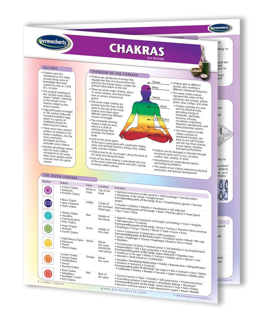 Chakras Guide- Holistic Health Quick Reference Guide by Permacharts