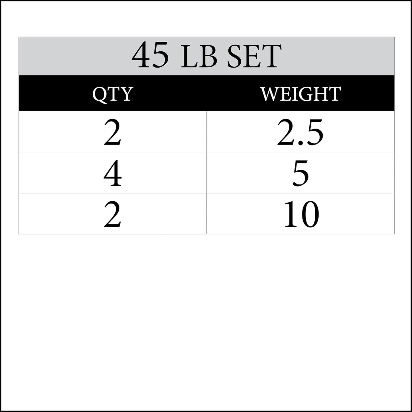 Pair or Set of Weight Plates, Rubber Coated Exercise Weights for Barbell, Strength Training Weight Set for Home Gym