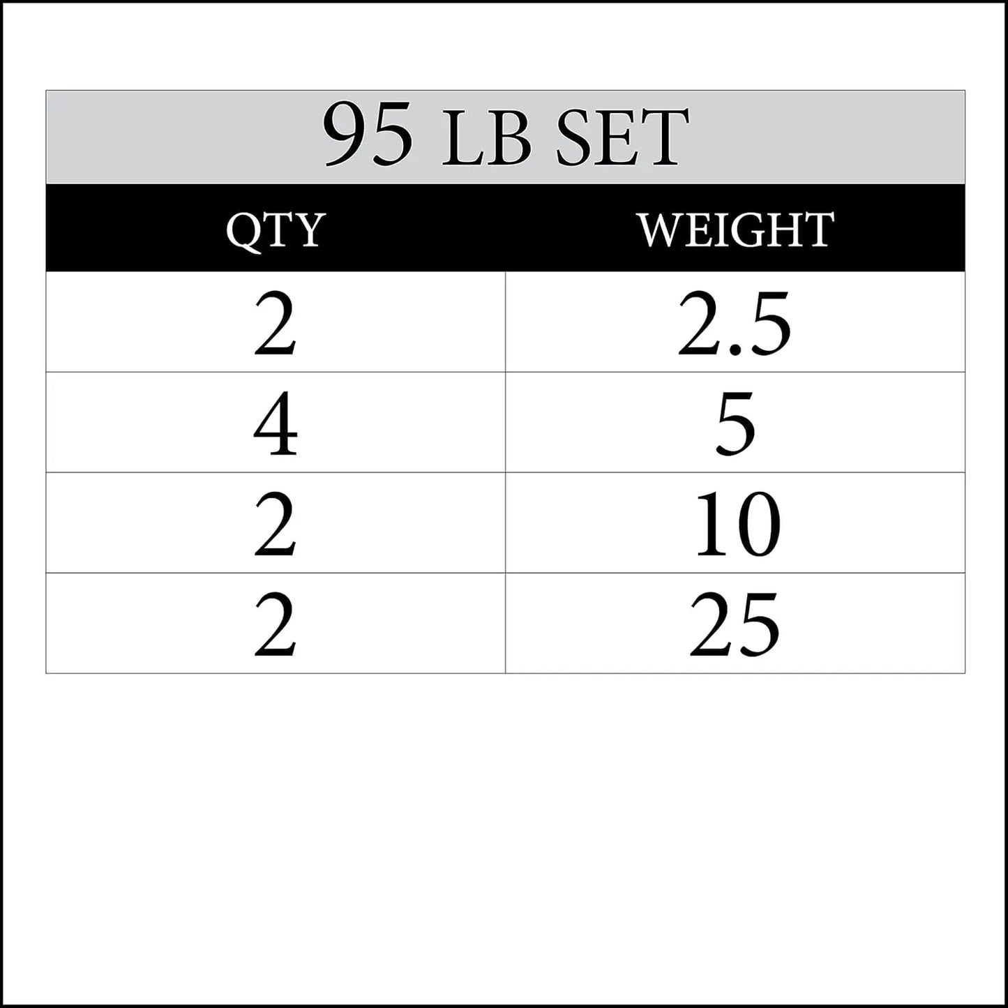 Pair or Set of Weight Plates, Rubber Coated Exercise Weights for Barbell, Strength Training Weight Set for Home Gym